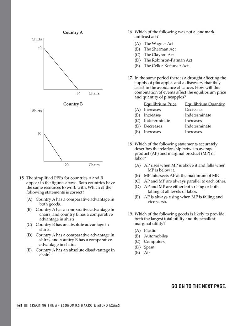 Extended Ebook Content For Cracking The Ap Economics Macro Micro