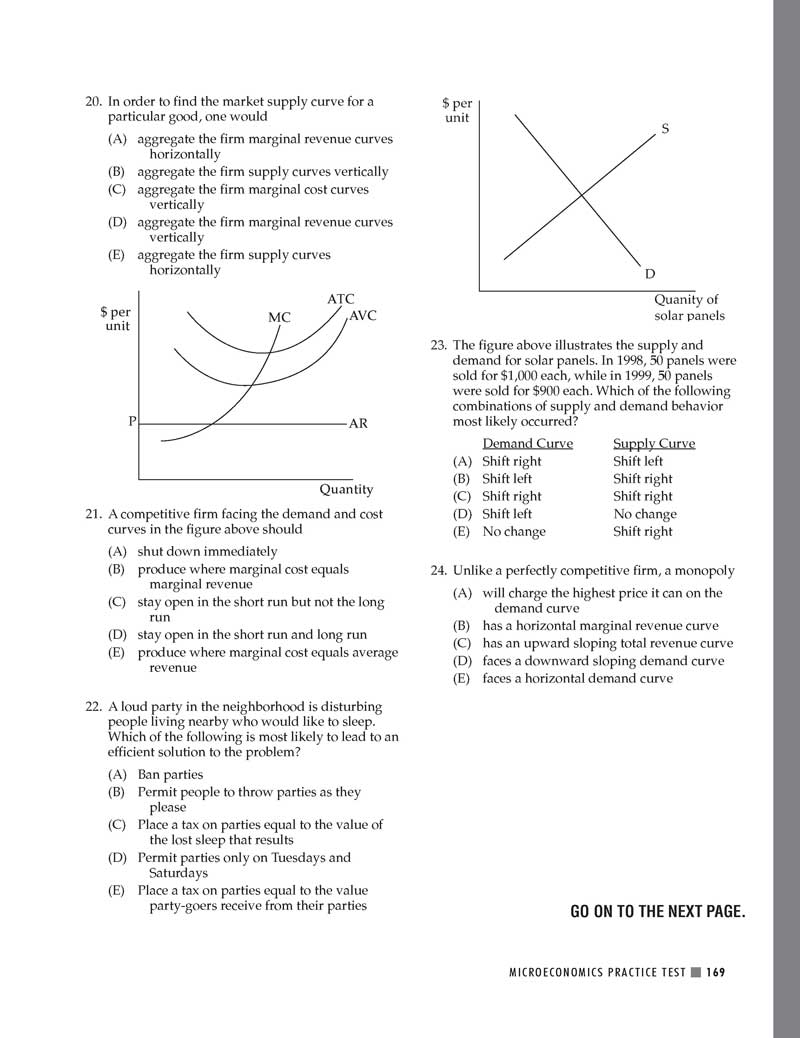 Extended Ebook Content For Cracking The AP Economics Macro & Micro ...