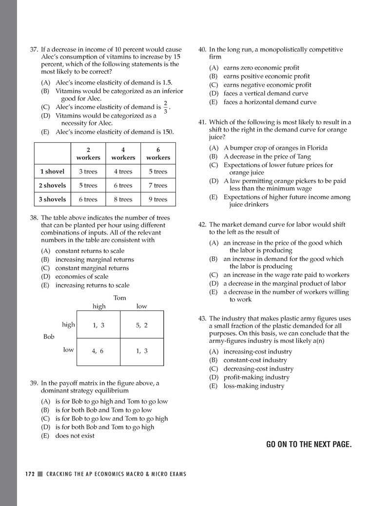 Extended Ebook Content For Cracking The AP Economics Macro Micro