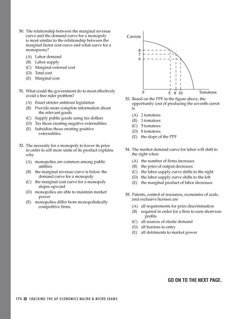 Extended Ebook Content For Cracking The AP Economics Macro & Micro ...