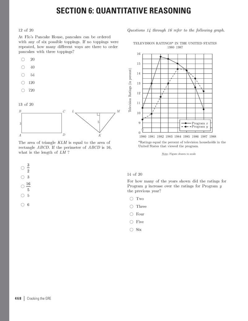 Extended Ebook Content For Cracking The GRE 2014 Edition GRE Practice 