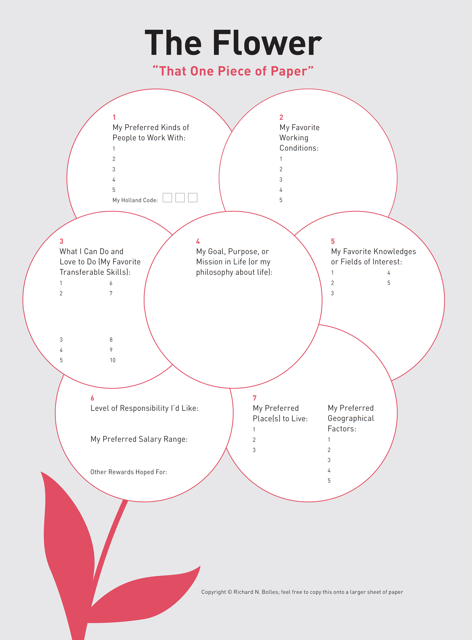 Parachute Flower Diagram Template Gallery - How To Guide 