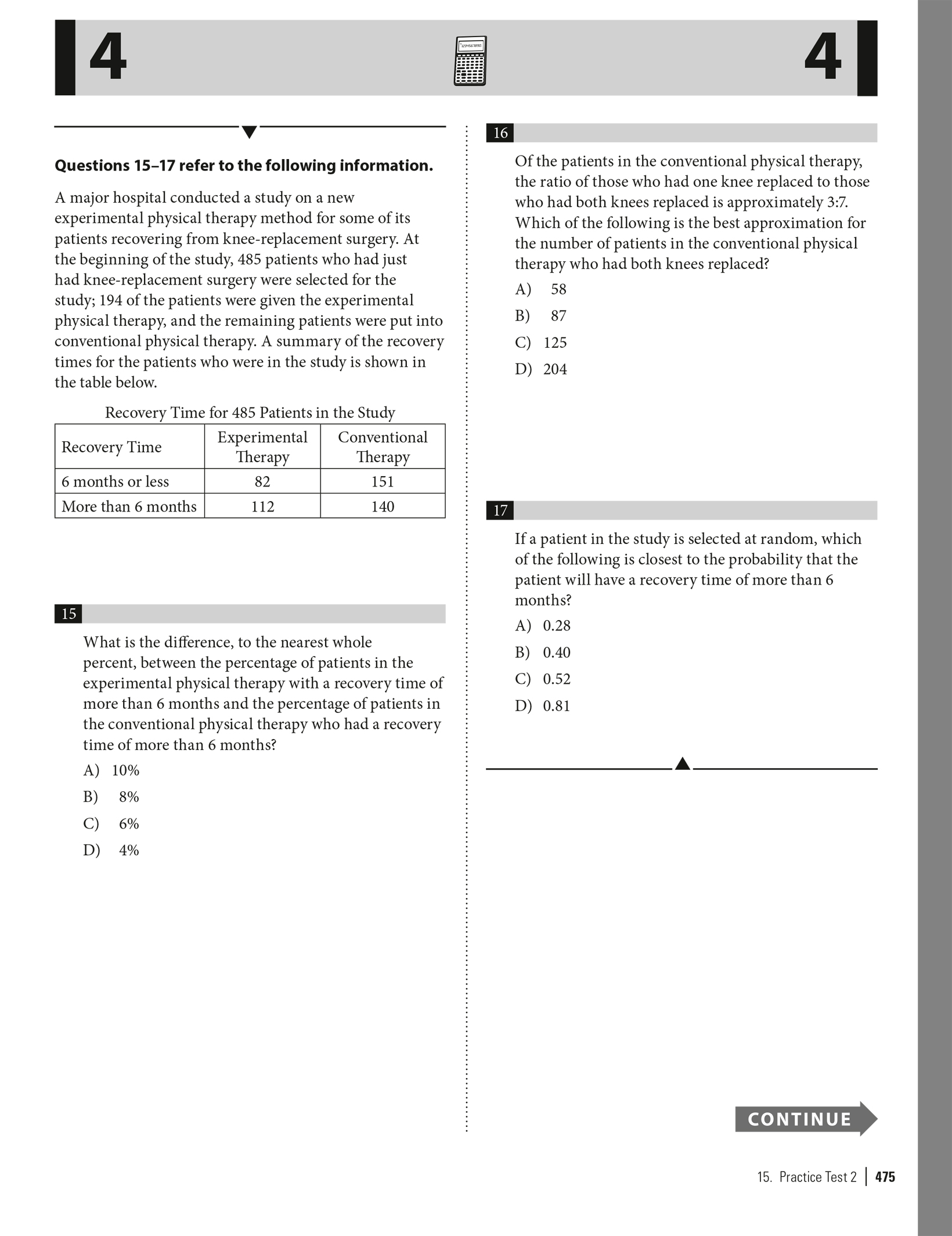 Extended Ebook Content For Princeton Review PSAT NMSQT Prep 2021