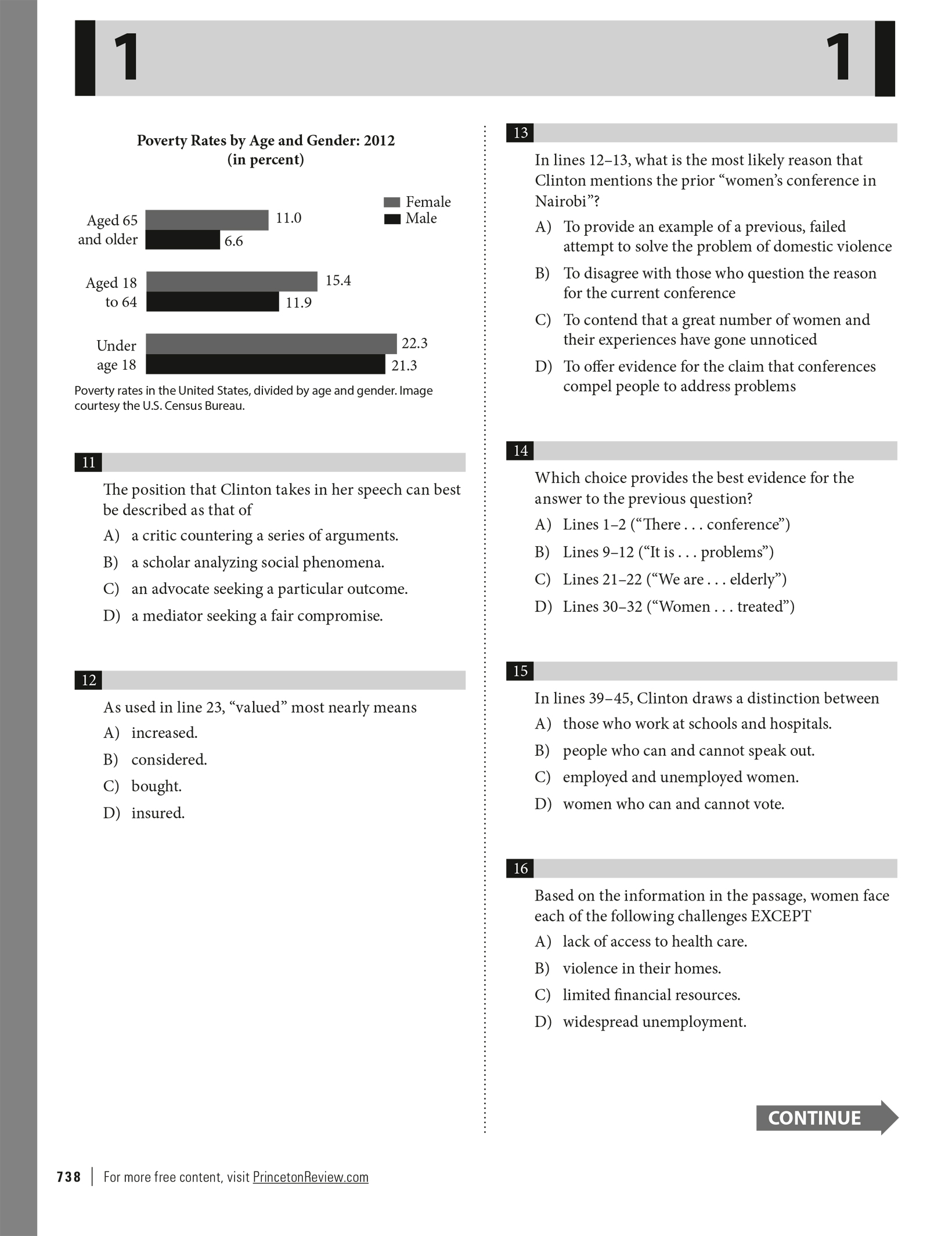 Extended Ebook Content For Princeton Review SAT Premium Prep 2023 