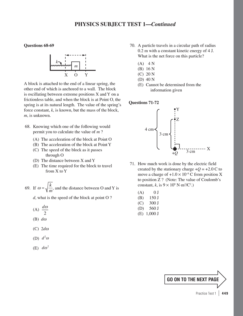 Extended Ebook Content For Cracking The Sat Physics Subject Test Th