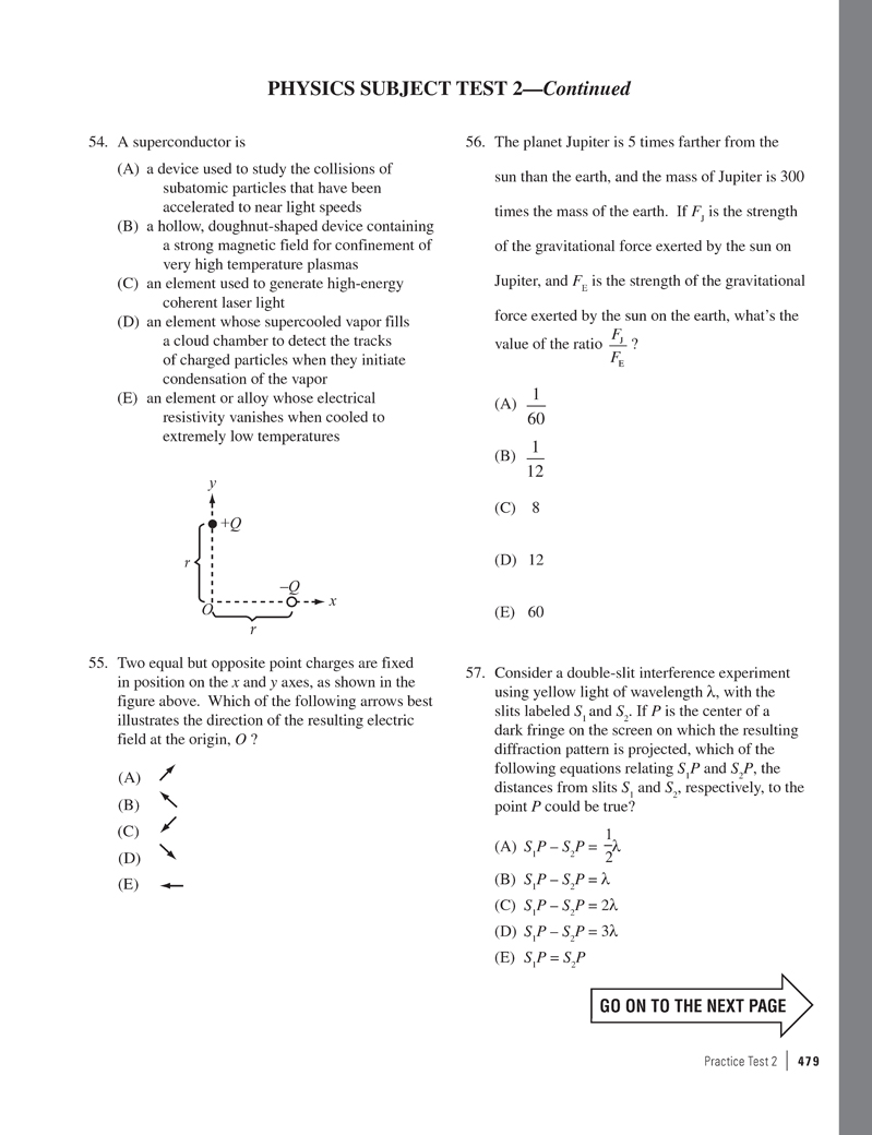 Princeton Review Cracking the AP English Language and Composition Exam 2015 ed. Princeton Review Cracking the AP English Language and Composition Exam 2015 ed.