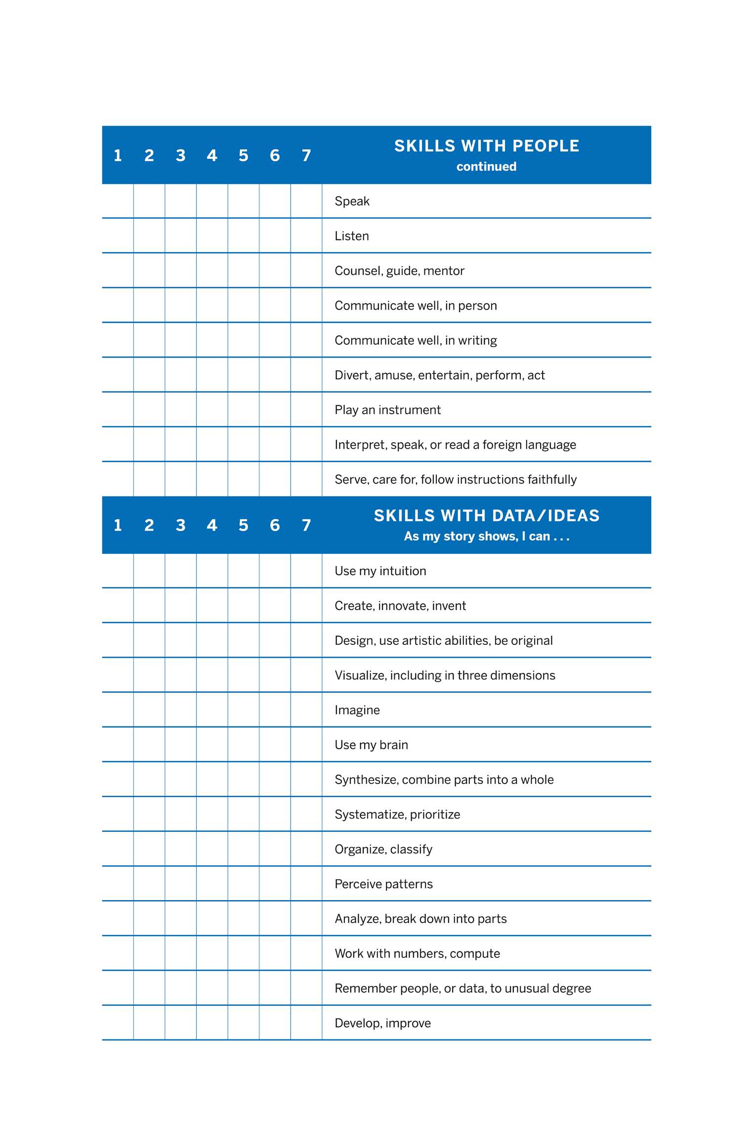 extended-ebook-content-for-what-color-is-your-parachute-2022-the-parachute-skills-grid