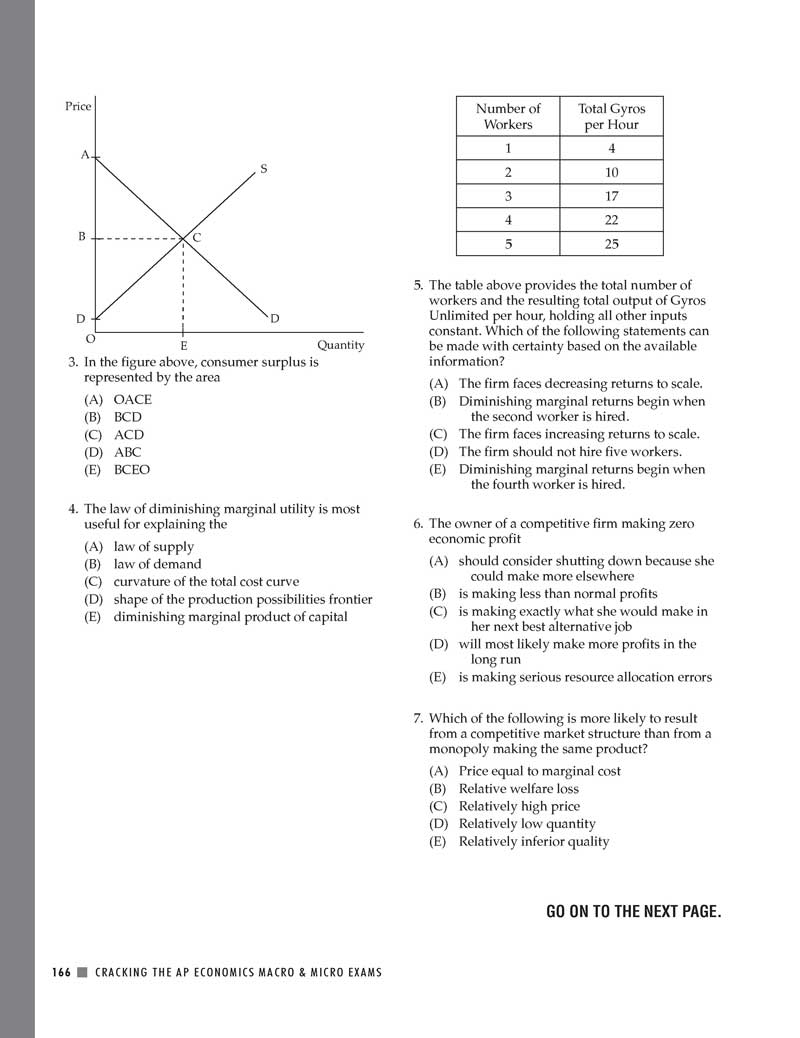 Extended Ebook Content For Cracking The AP Economics Macro & Micro ...