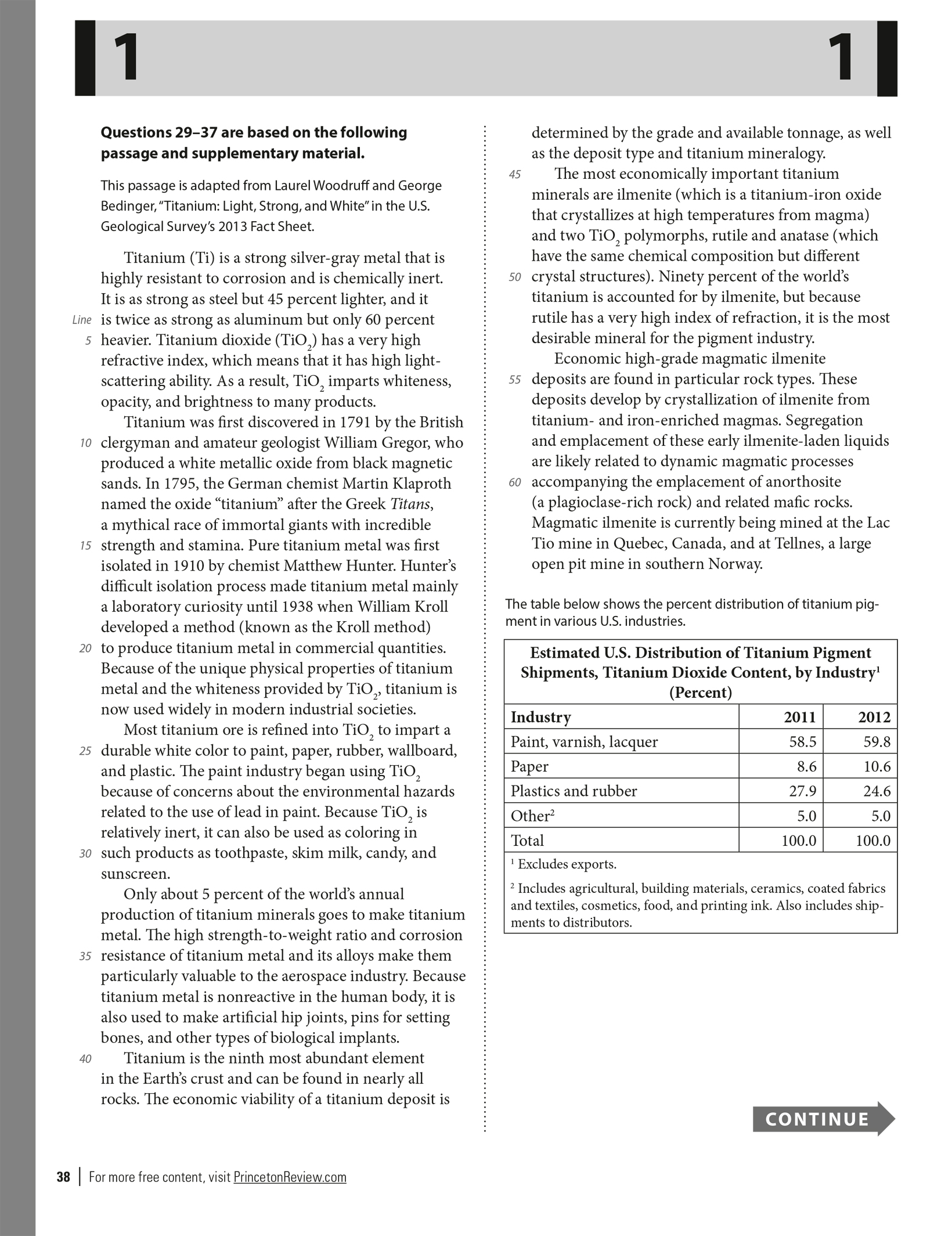 Extended ebook content for Princeton Review PSAT/NMSQT Prep, 2020 ...