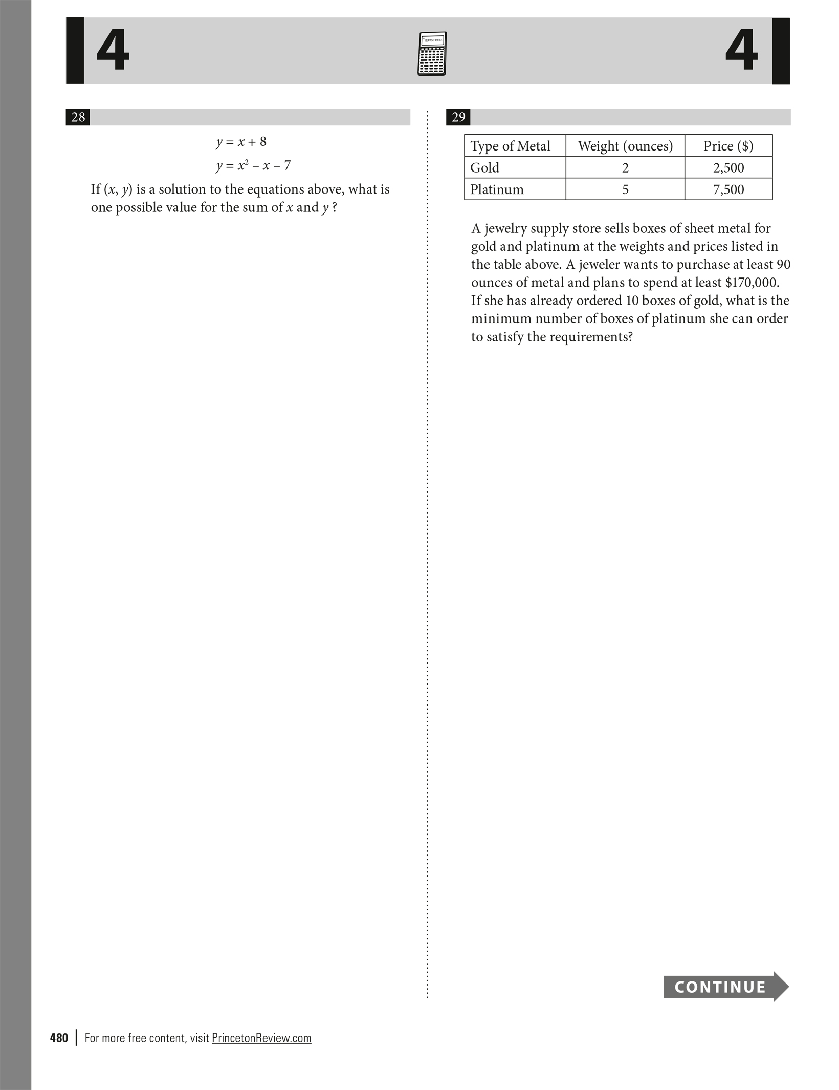 Extended ebook content for Princeton Review PSAT/NMSQT Prep, 2020 ...