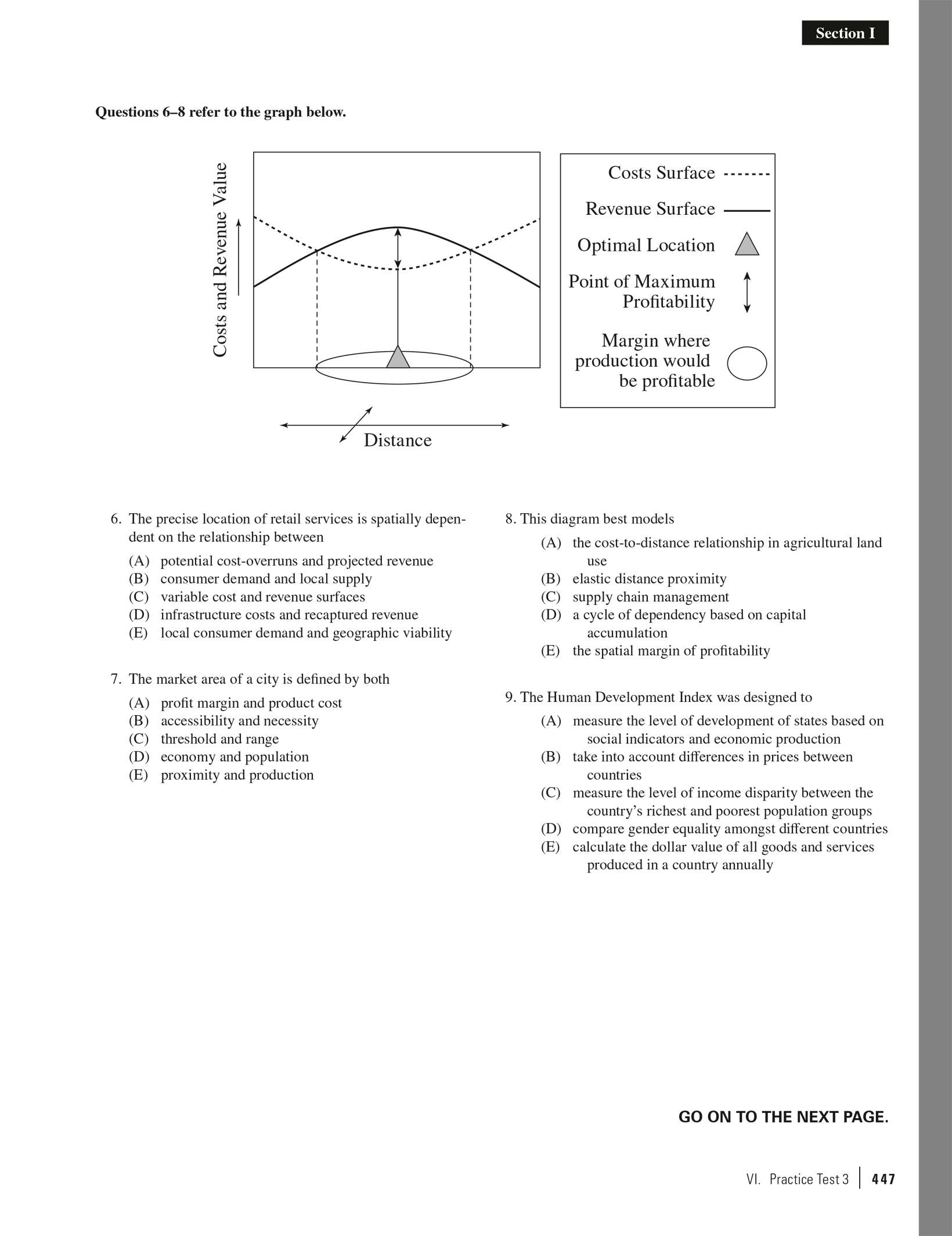 Extended Ebook Content For Princeton Review AP Human Geography Premium ...