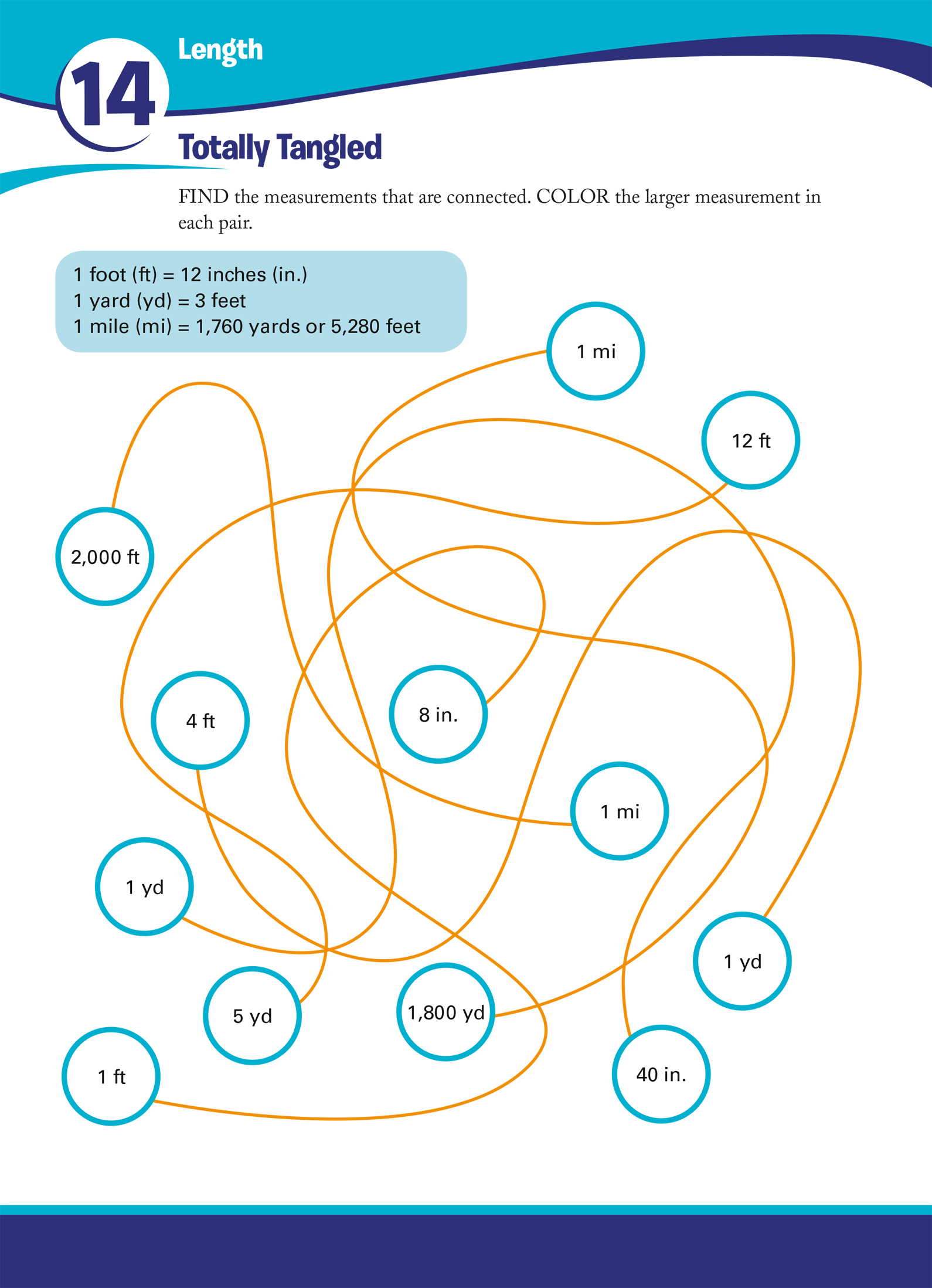 Extended ebook content for Sylvan Summer Smart Workbook: Between Grades ...