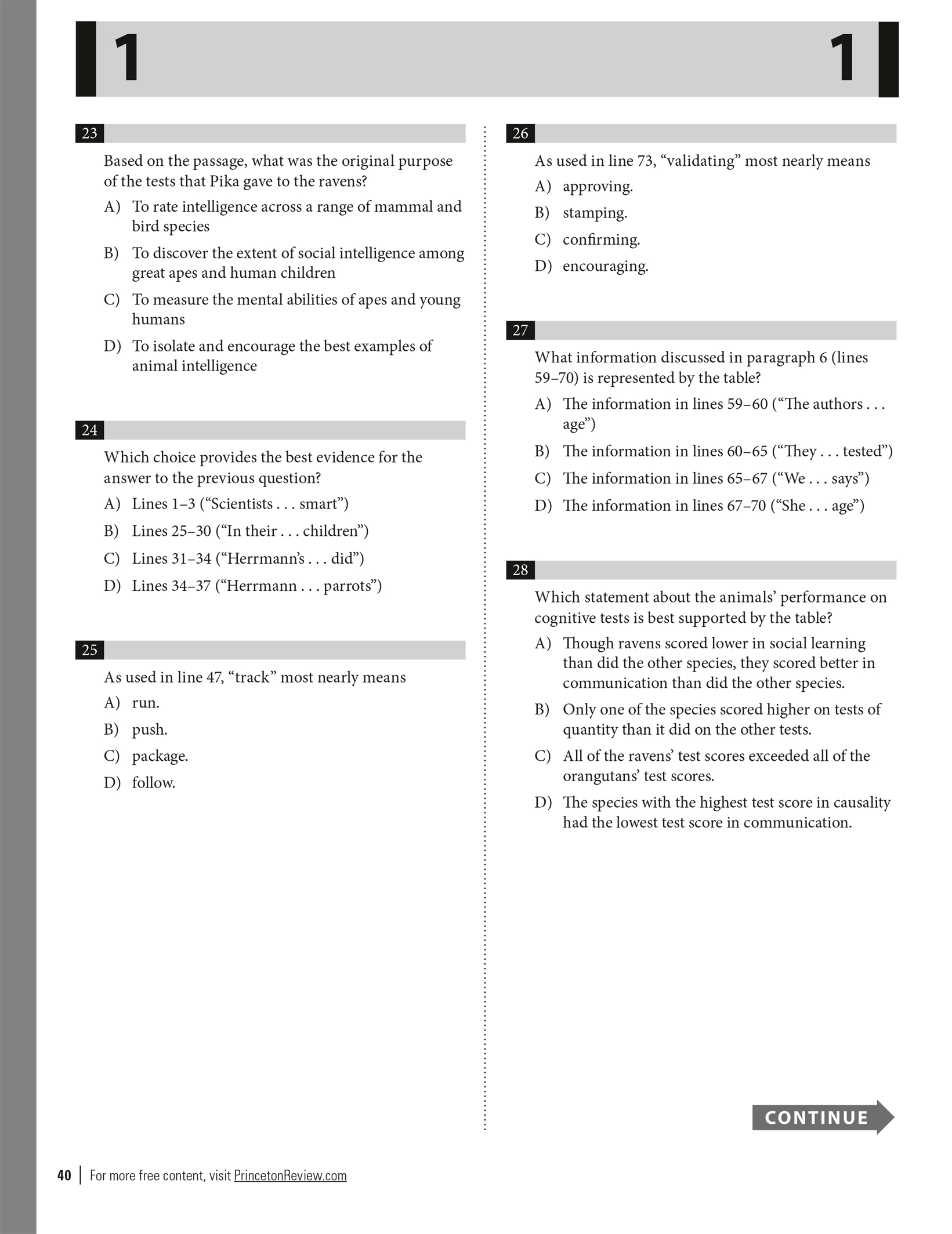 Extended ebook content for Princeton Review PSAT/NMSQT Prep, 2022 ...