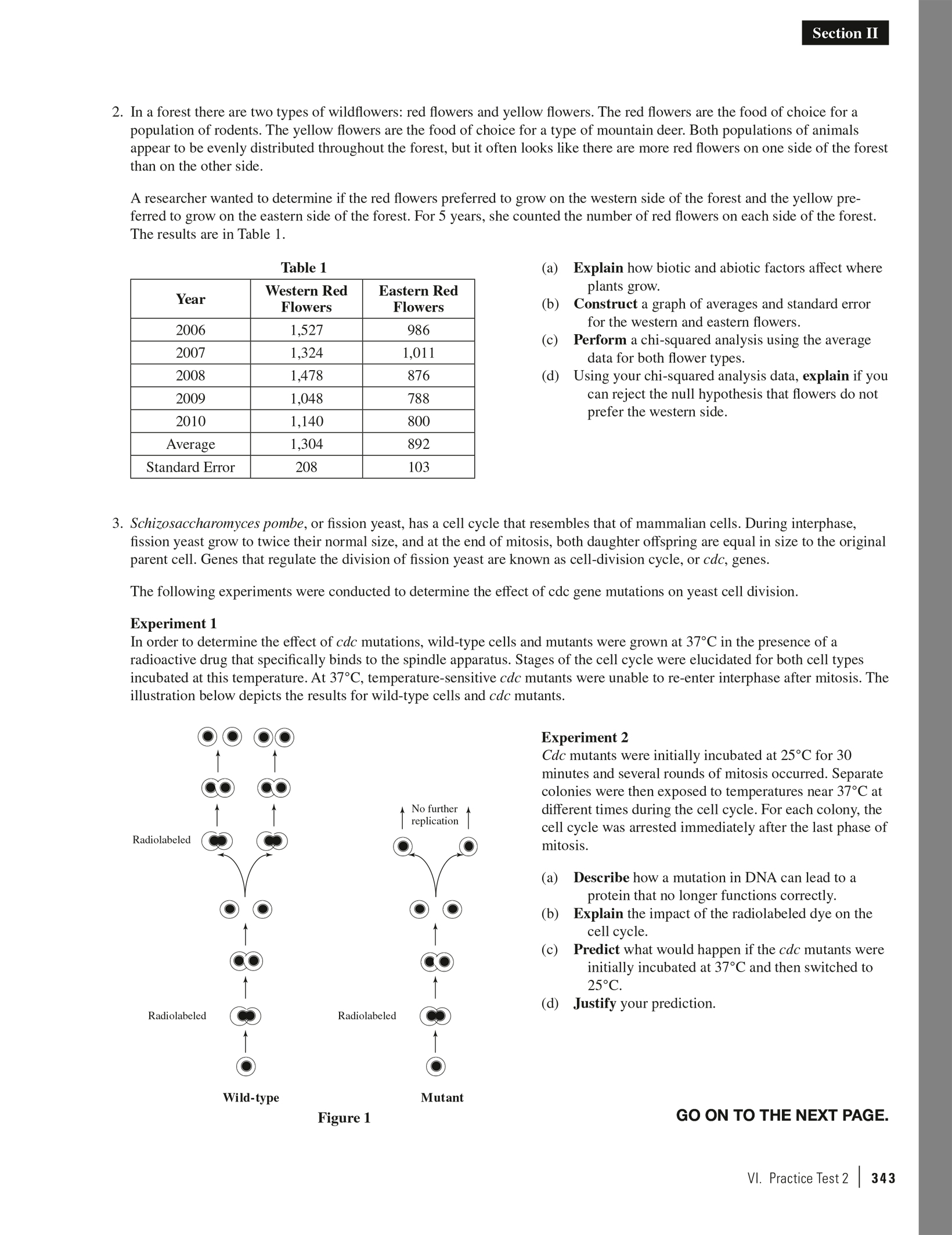 Extended ebook content for Princeton Review AP Biology Premium Prep