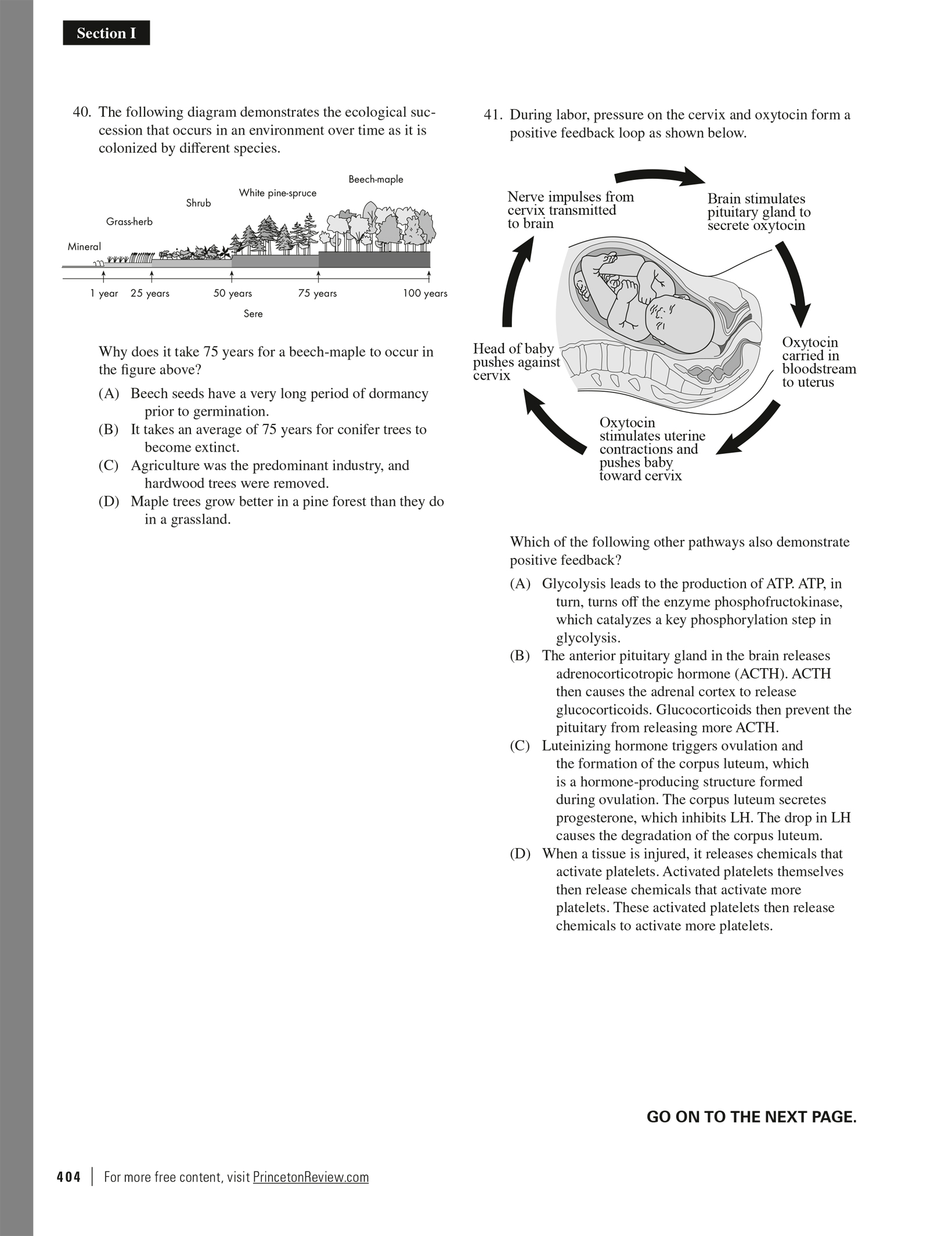 Extended ebook content for Princeton Review AP Biology Premium Prep