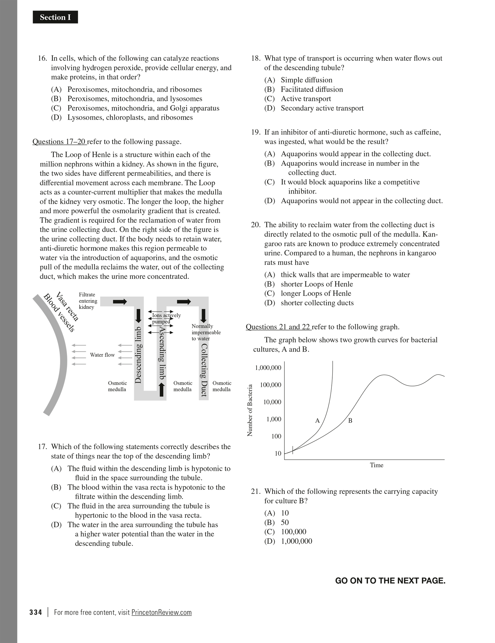 Extended ebook content for Princeton Review AP Biology Prep, 2023