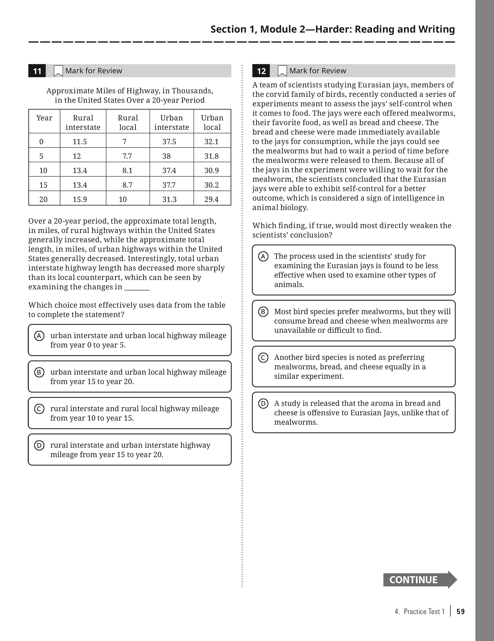 Extended ebook content for Princeton Review PSAT/NMSQT Prep, 20232024