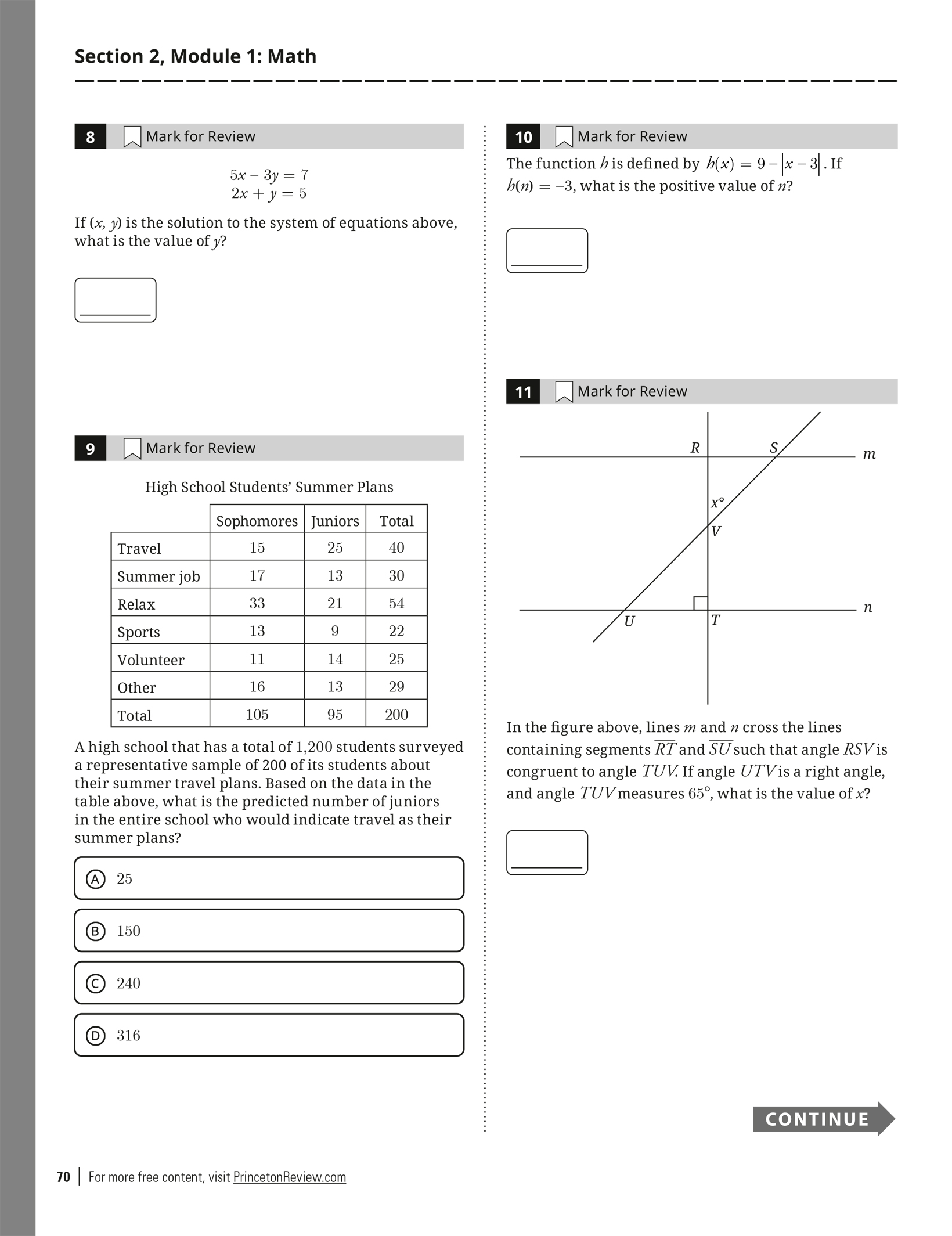 Extended ebook content for princeton review psat nmsqt prep 2023 2024