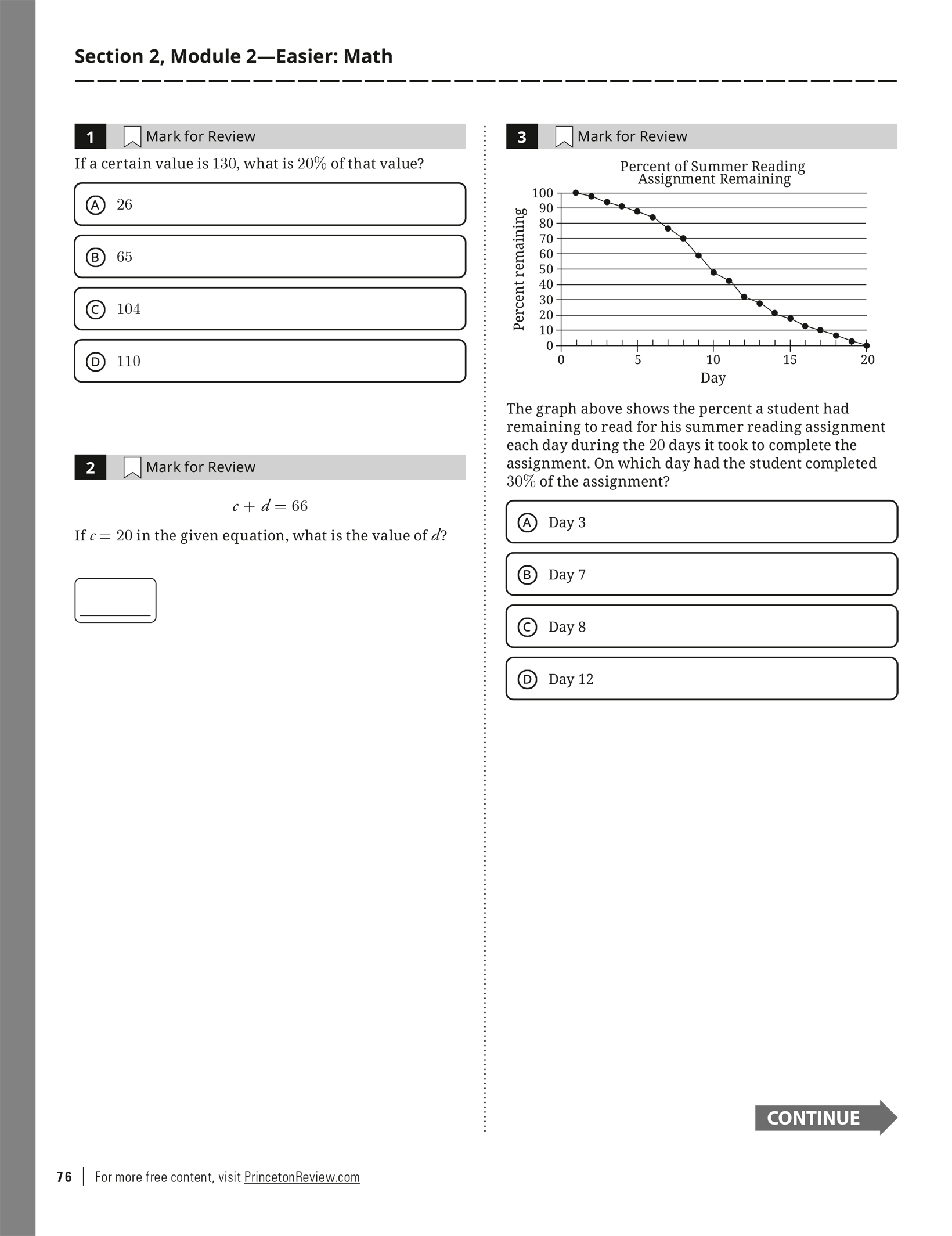 Extended ebook content for Princeton Review PSAT/NMSQT Prep, 20232024