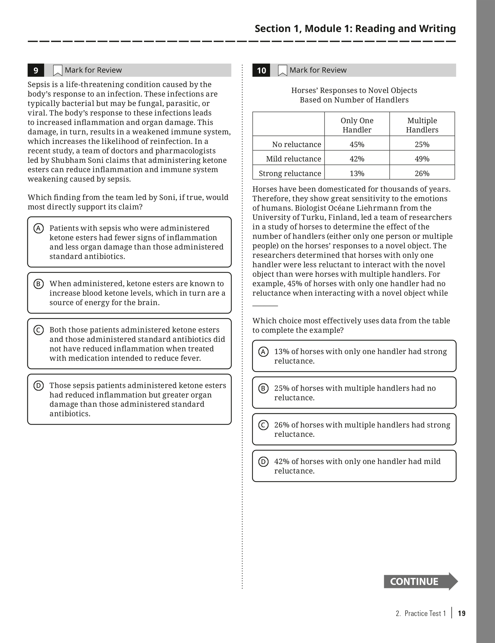 Extended ebook content for Princeton Review Digital SAT Premium Prep