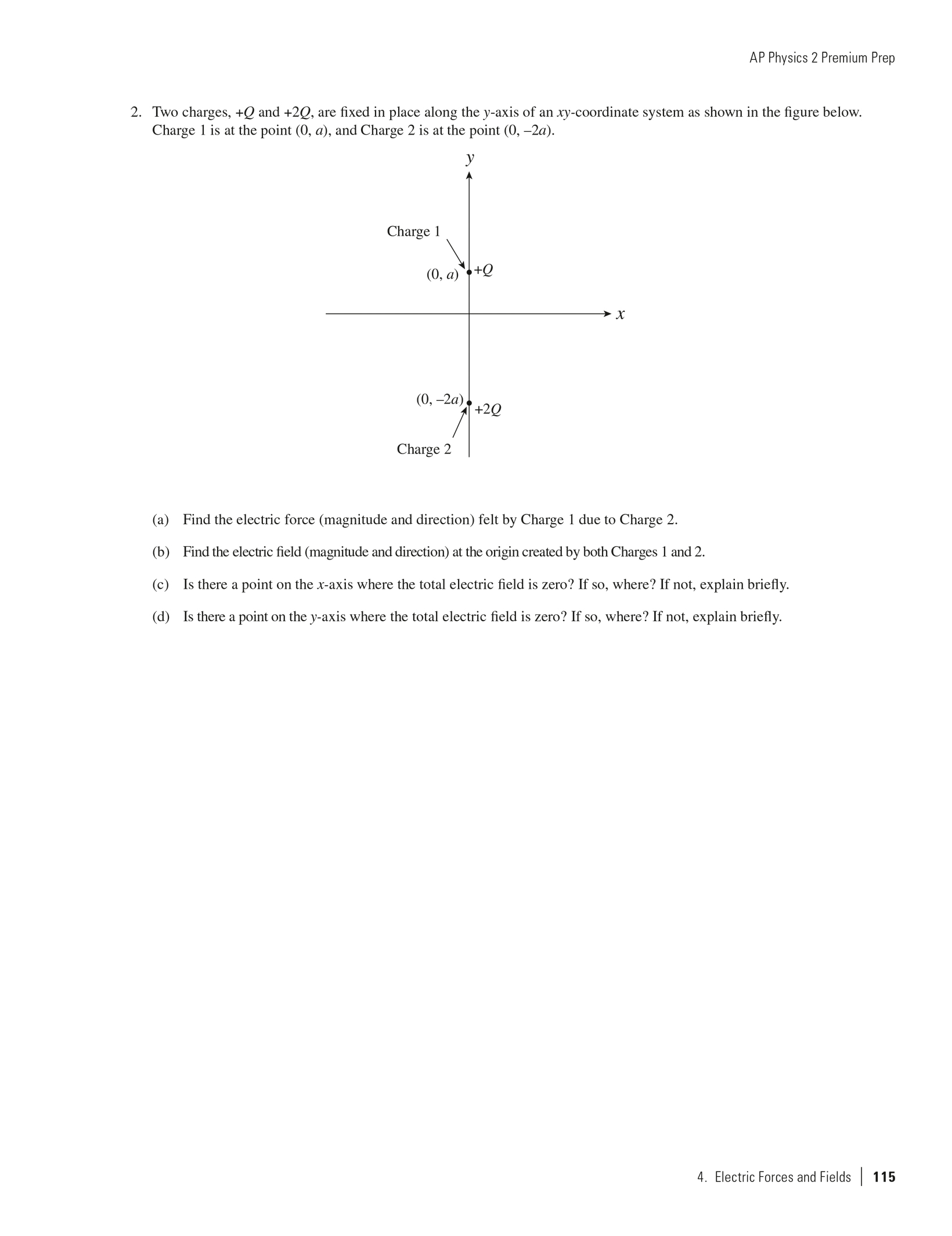 Extended ebook content for Princeton Review AP Physics 2 Premium Prep ...