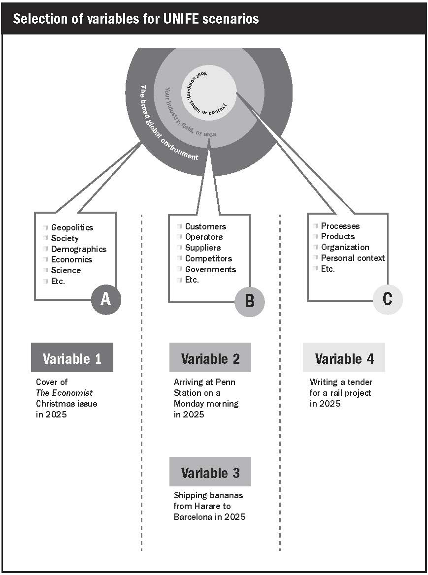Extended ebook content for Thinking In New Boxes: Selection of Variables