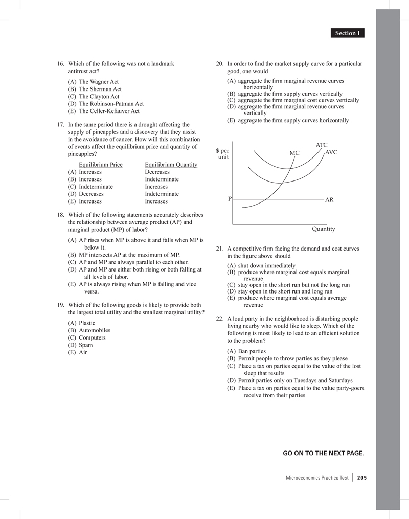 Extended ebook content for Cracking the AP Economics Macro & Micro ...