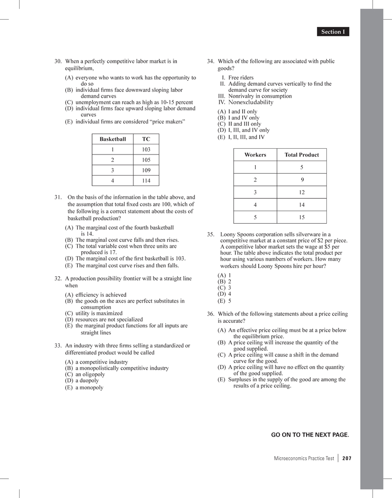 Extended ebook content for Cracking the AP Economics Macro & Micro ...