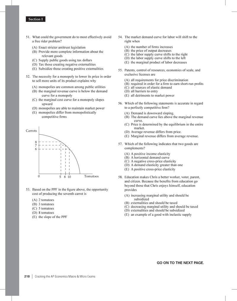 Extended ebook content for Cracking the AP Economics Macro & Micro ...