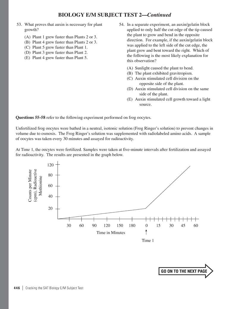 Extended Ebook Content For Cracking The SAT Biology E/M Subject Test ...