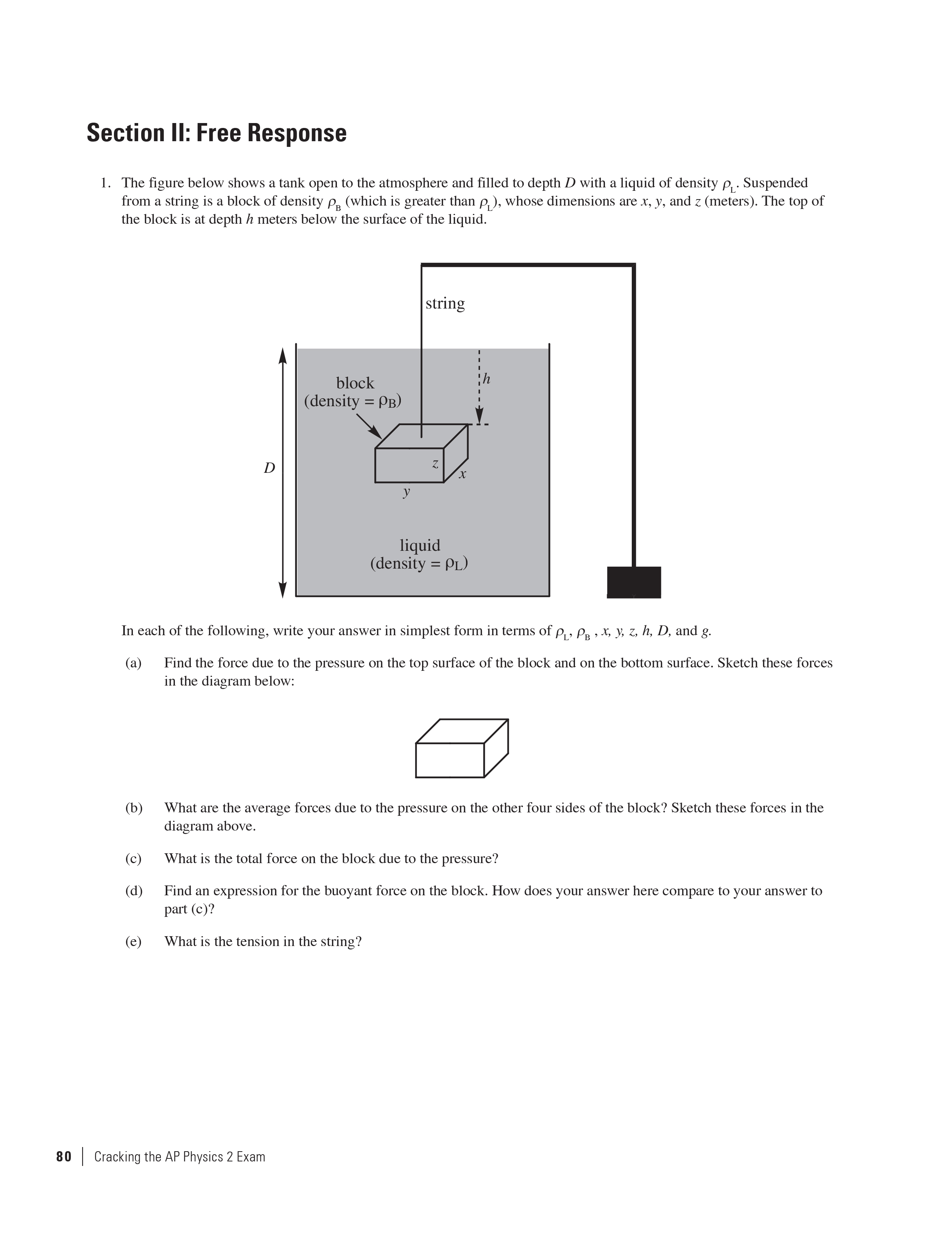 Extended ebook content for Cracking the AP Physics 2 Exam, 2018 Edition ...