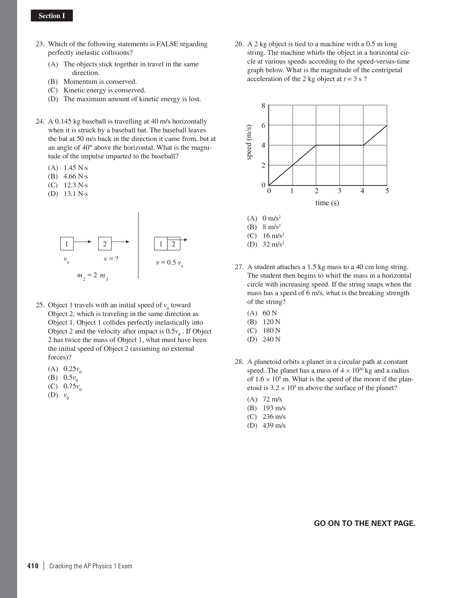 Extended ebook content for Cracking the AP Physics 1 Exam, Premium 2018 ...