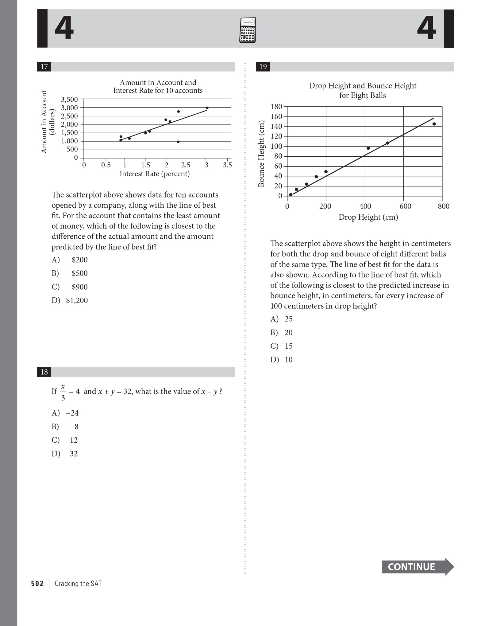 Extended ebook content for Cracking the SAT Premium Edition with 8 ...